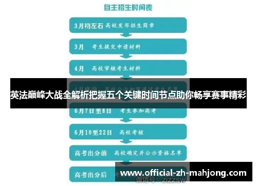 英法巅峰大战全解析把握五个关键时间节点助你畅享赛事精彩
