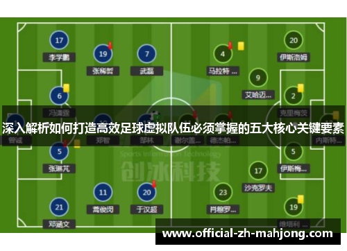 深入解析如何打造高效足球虚拟队伍必须掌握的五大核心关键要素