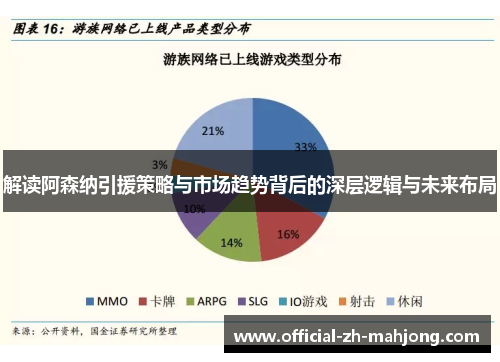 解读阿森纳引援策略与市场趋势背后的深层逻辑与未来布局
