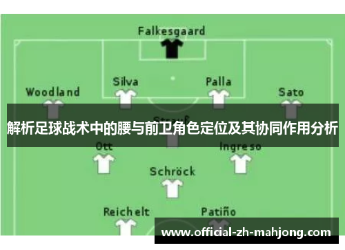 解析足球战术中的腰与前卫角色定位及其协同作用分析