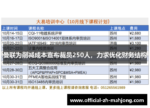 曼联为削减成本宣布裁员250人，力求优化财务结构