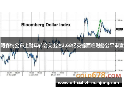 阿森纳公布上财年转会支出达2.68亿英镑面临财务公平审查