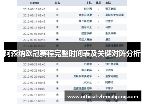 阿森纳欧冠赛程完整时间表及关键对阵分析