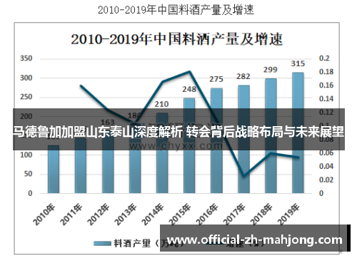 马德鲁加加盟山东泰山深度解析 转会背后战略布局与未来展望
